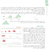 راهنماي والدين  رياضي چهارم دبستان