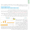 راهنماي والدين  رياضي چهارم دبستان