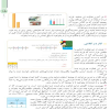 راهنماي والدين  رياضي چهارم دبستان