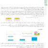 راهنماي والدين  رياضي چهارم دبستان