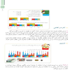 راهنماي والدين  رياضي چهارم دبستان