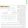 راهنماي والدين  رياضي چهارم دبستان